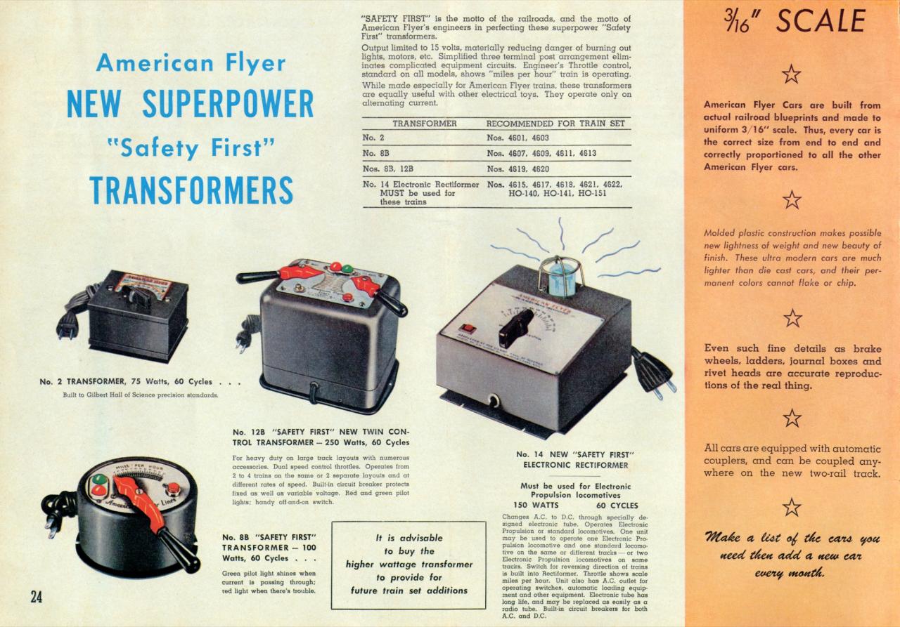 A transformer is used. American Flyer Size.