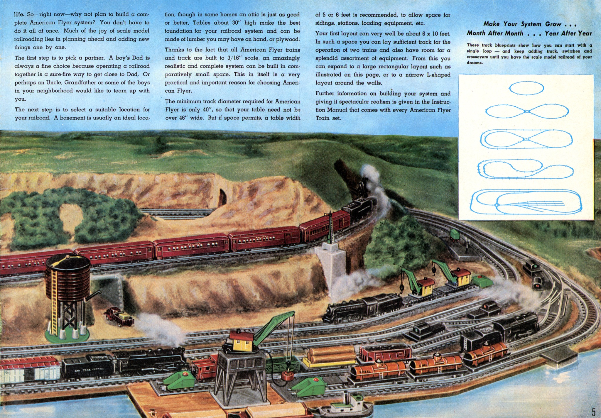 american flyer trains 1946 page 4 a c gilbert catalog archive american dad flyers