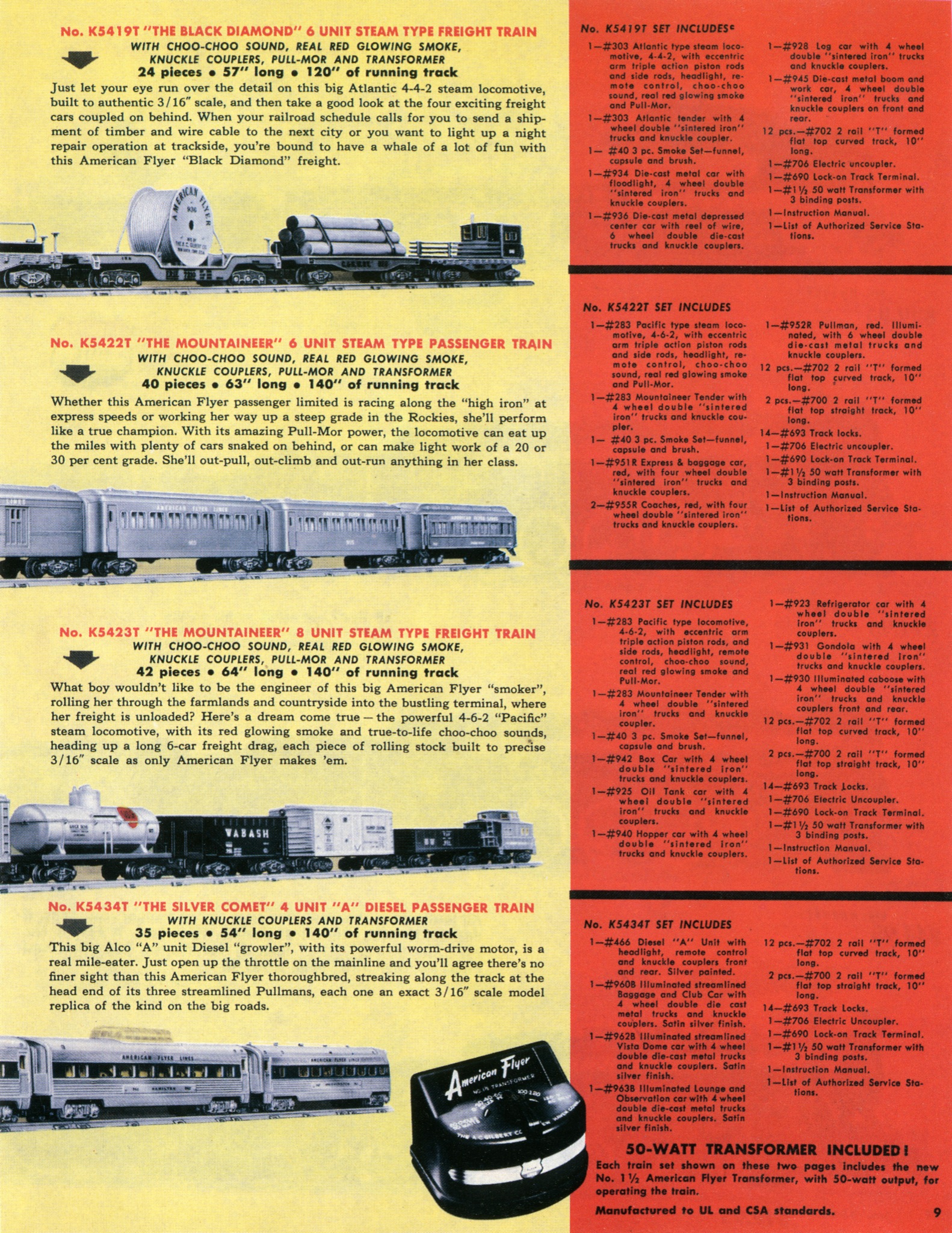 American Flyer No D2310 Consumer Catalog World of Transportation 36 Pages 