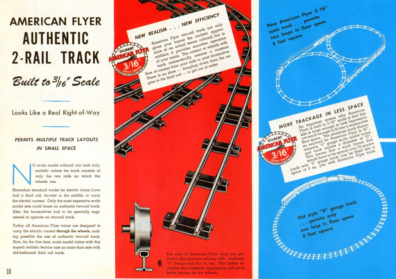 American Flyer Trains 1947 Page 10 A C Gilbert Catalog Archive