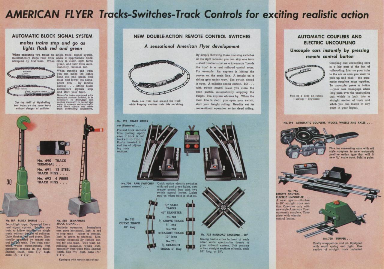 american flyer tracks