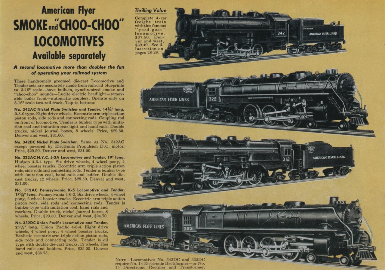 Union Pacific Locomotive an   d Tender | A.C. Gilbert Catalog 