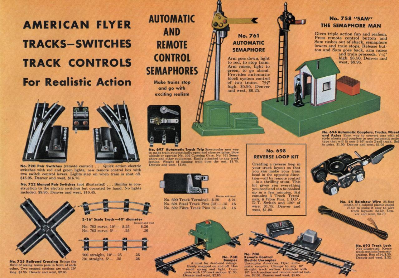 american flyer tracks