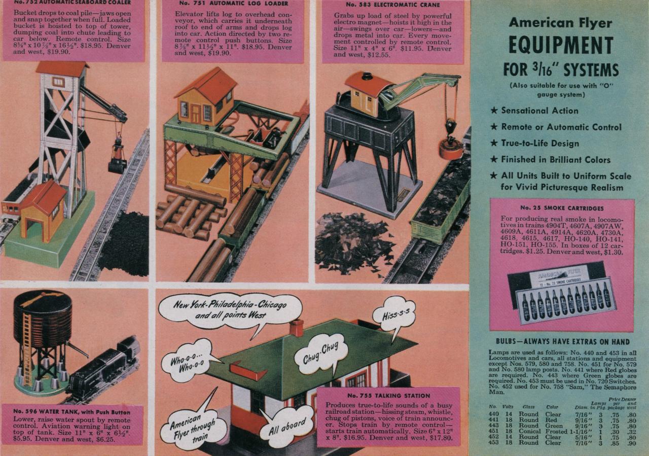Details about   AMERICAN FLYER 755 "TALKING STATION" BLACK CONTROL BUTTON~PREMIUM QUALITY!{A235} 
