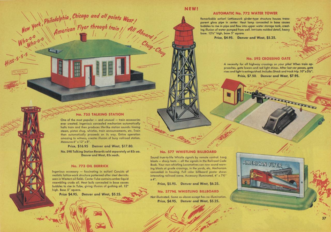 whistling billboard a c gilbert catalog archive american flyer whistling billboard
