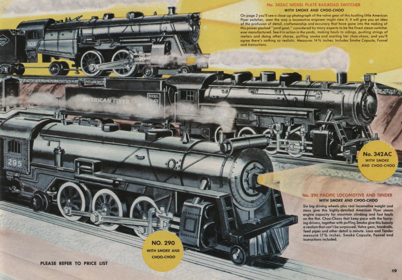 pacific locomotive and tender a c gilbert catalog archive american flyer tender