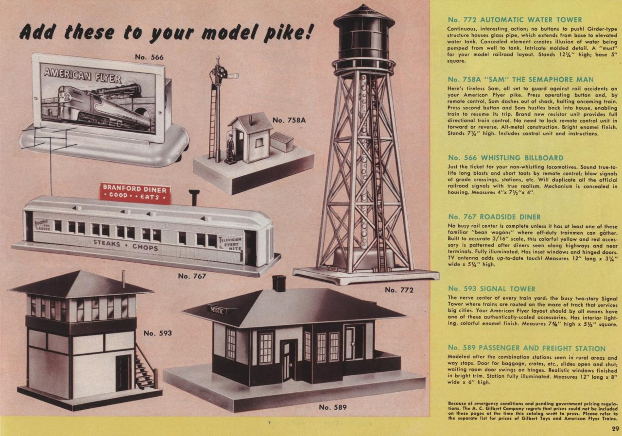 593 Signal Tower Replacement Windows for American Flyer No 