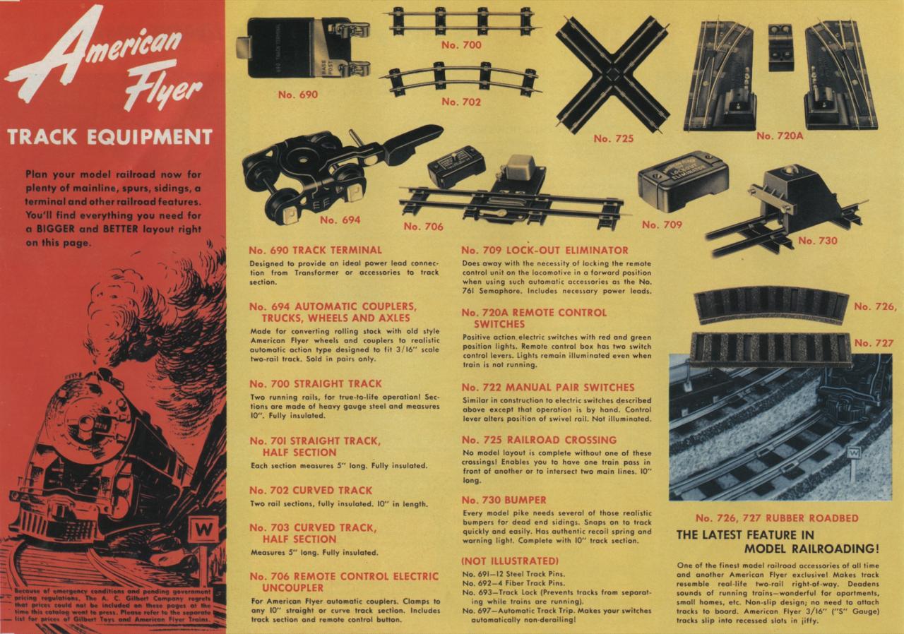 remote control electric uncoupler a c gilbert catalog archive american flyer coupler conversion