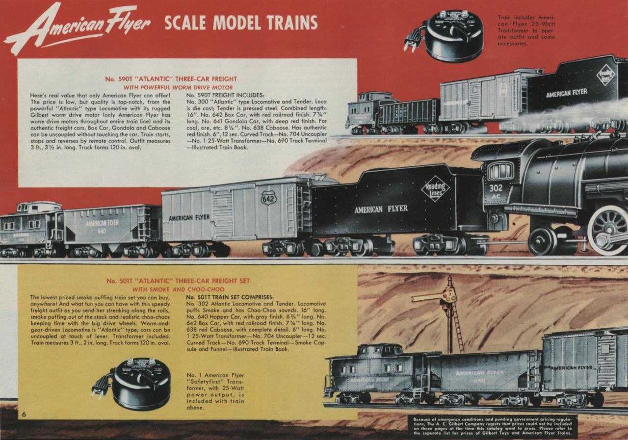 NO BOX,TRAINS OR CARS,ACC. AMERICAN FLYER REPRO ATLANTIC BASIC NSERTS ONLY #3I 