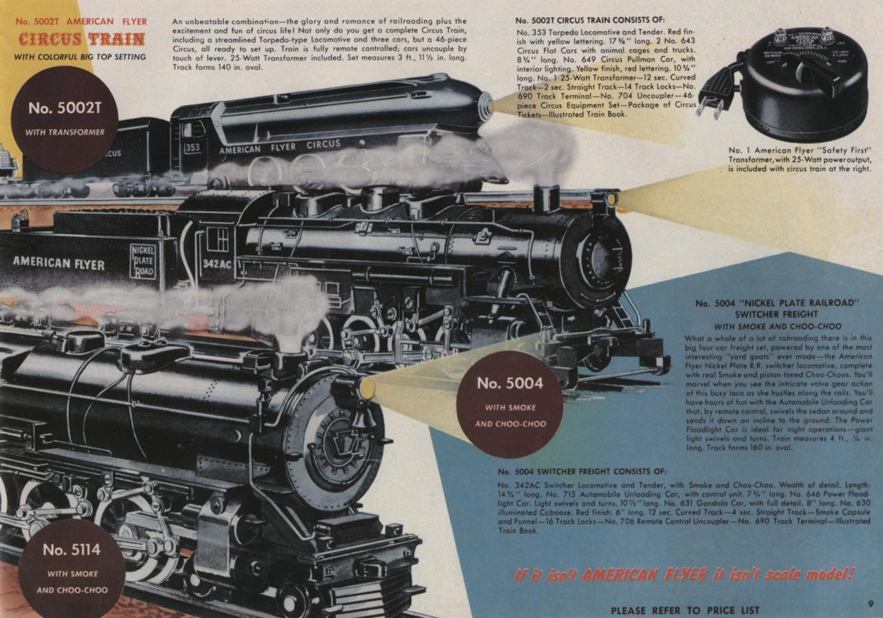american flyer circus train set for sale