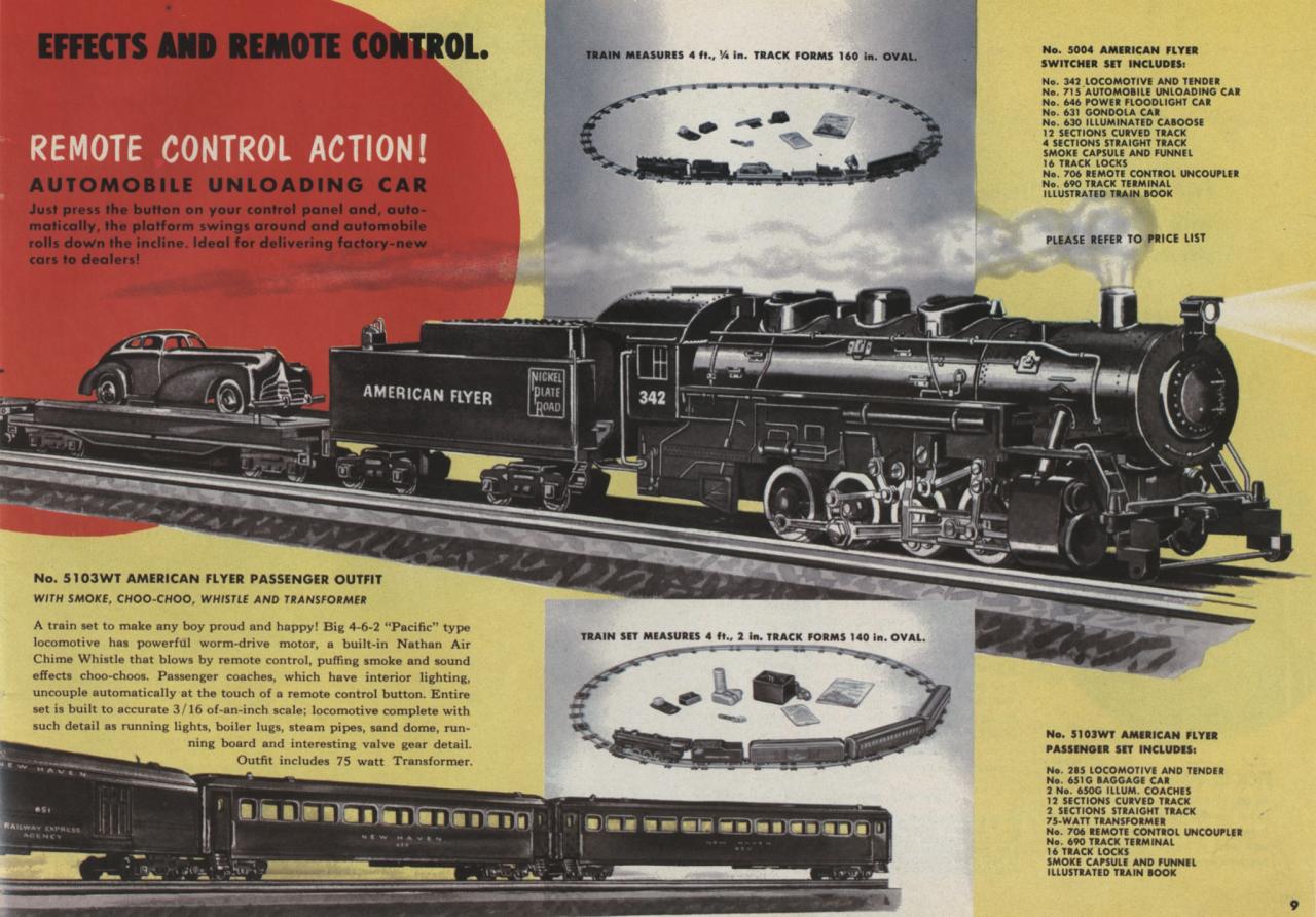 american flyer train dealers