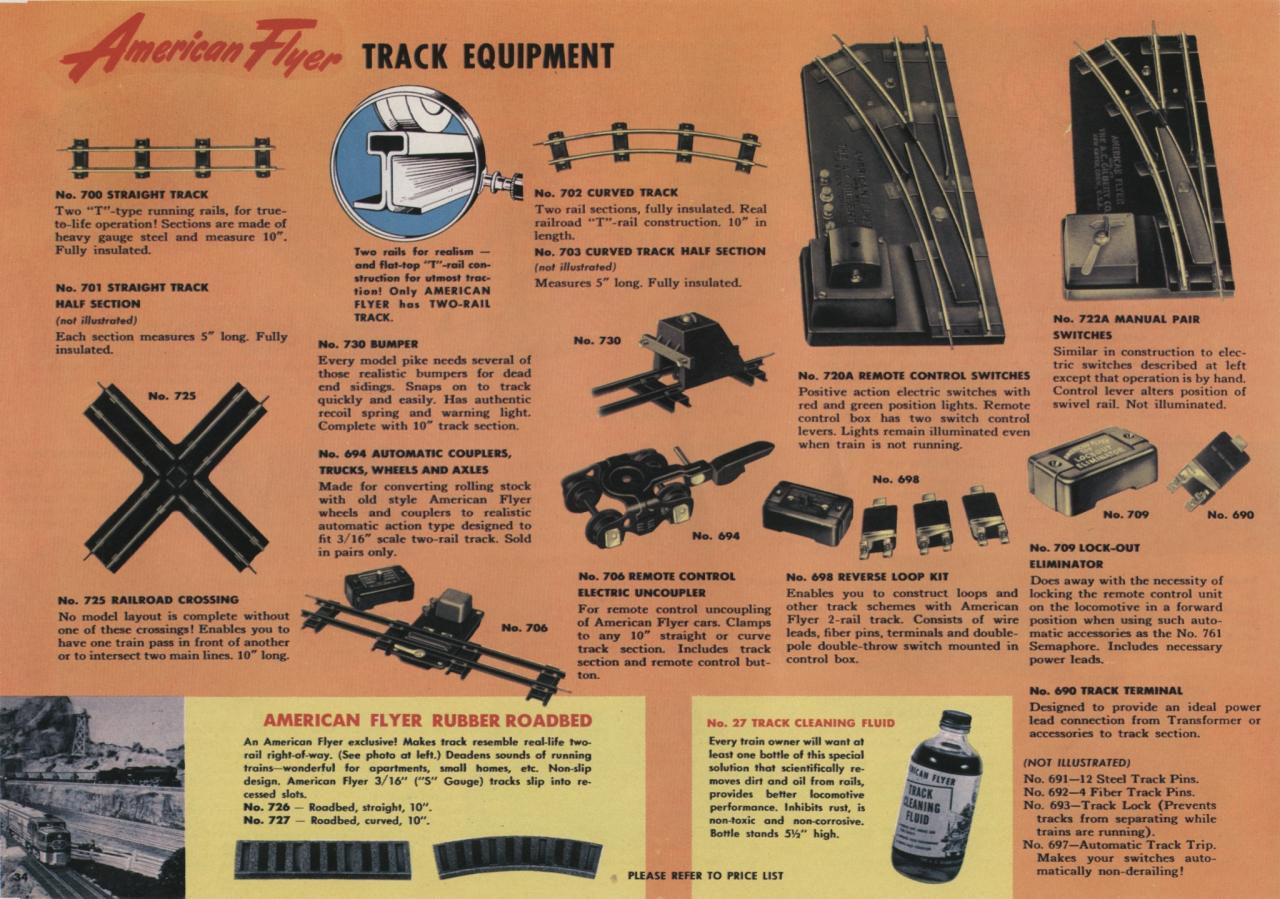reverse loop kit a c gilbert catalog archive american flyer reverse loop