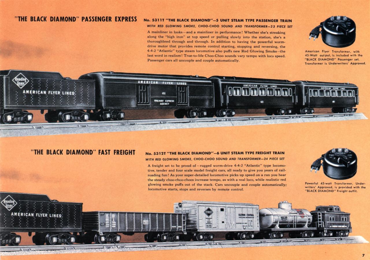 american flyer trains 1953 page 7 a c gilbert catalog archive 1953 american flyer train set