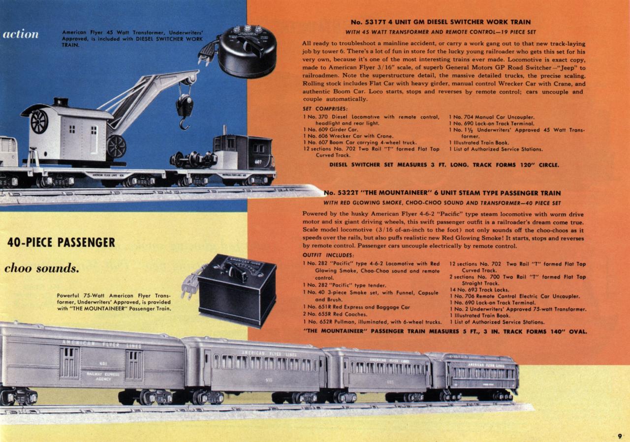 american flyer trains 1953 page 8 a c gilbert catalog archive 1953 american flyer train set