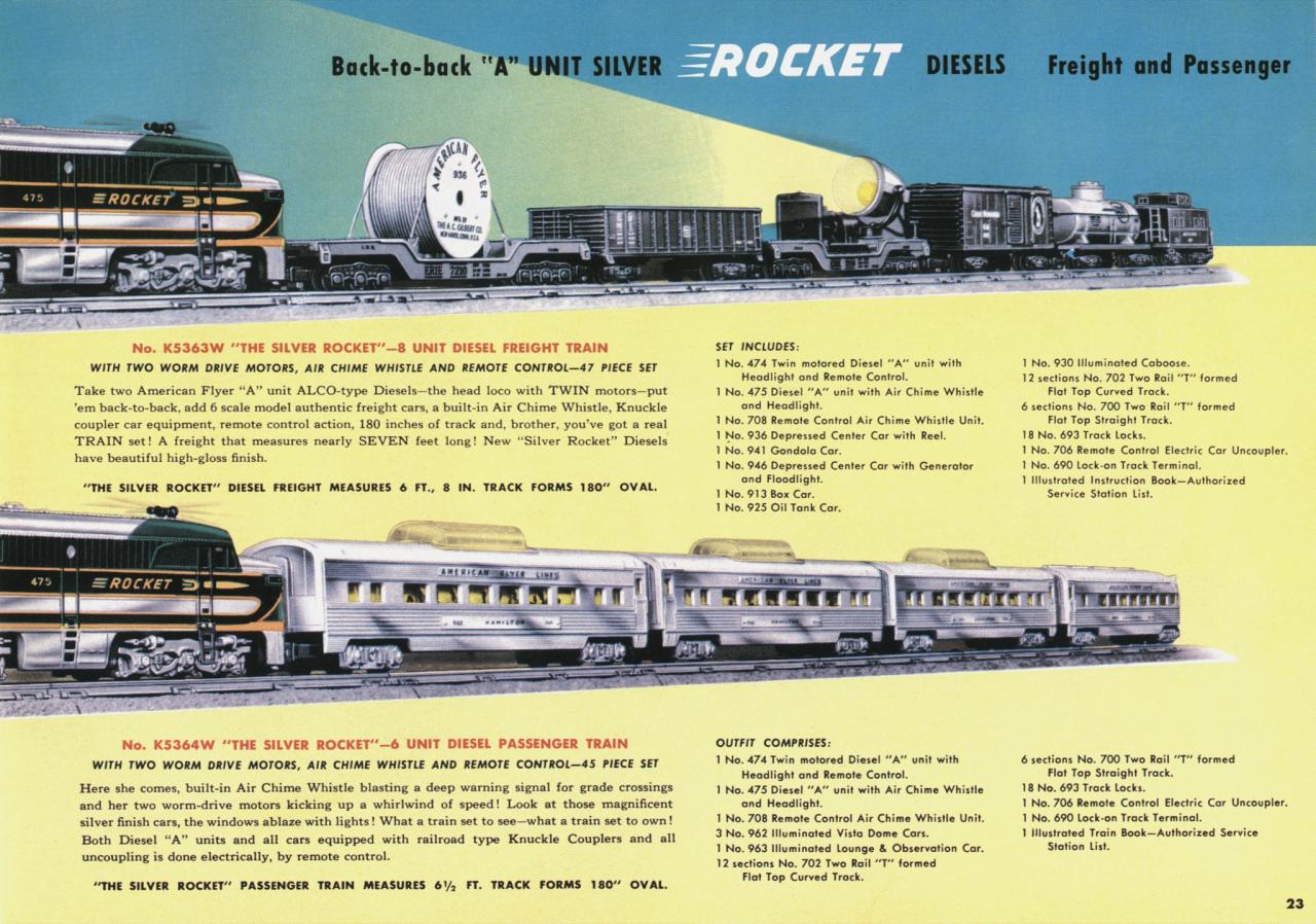 american flyer rocket train set