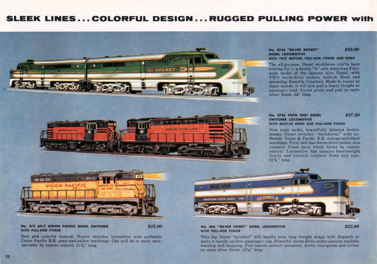 american flyer rocket train set