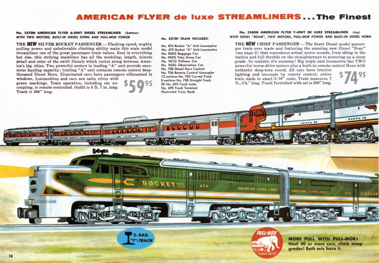 the new silver rocket passenger a c gilbert catalog archive american flyer 371 without horn or diesel roar