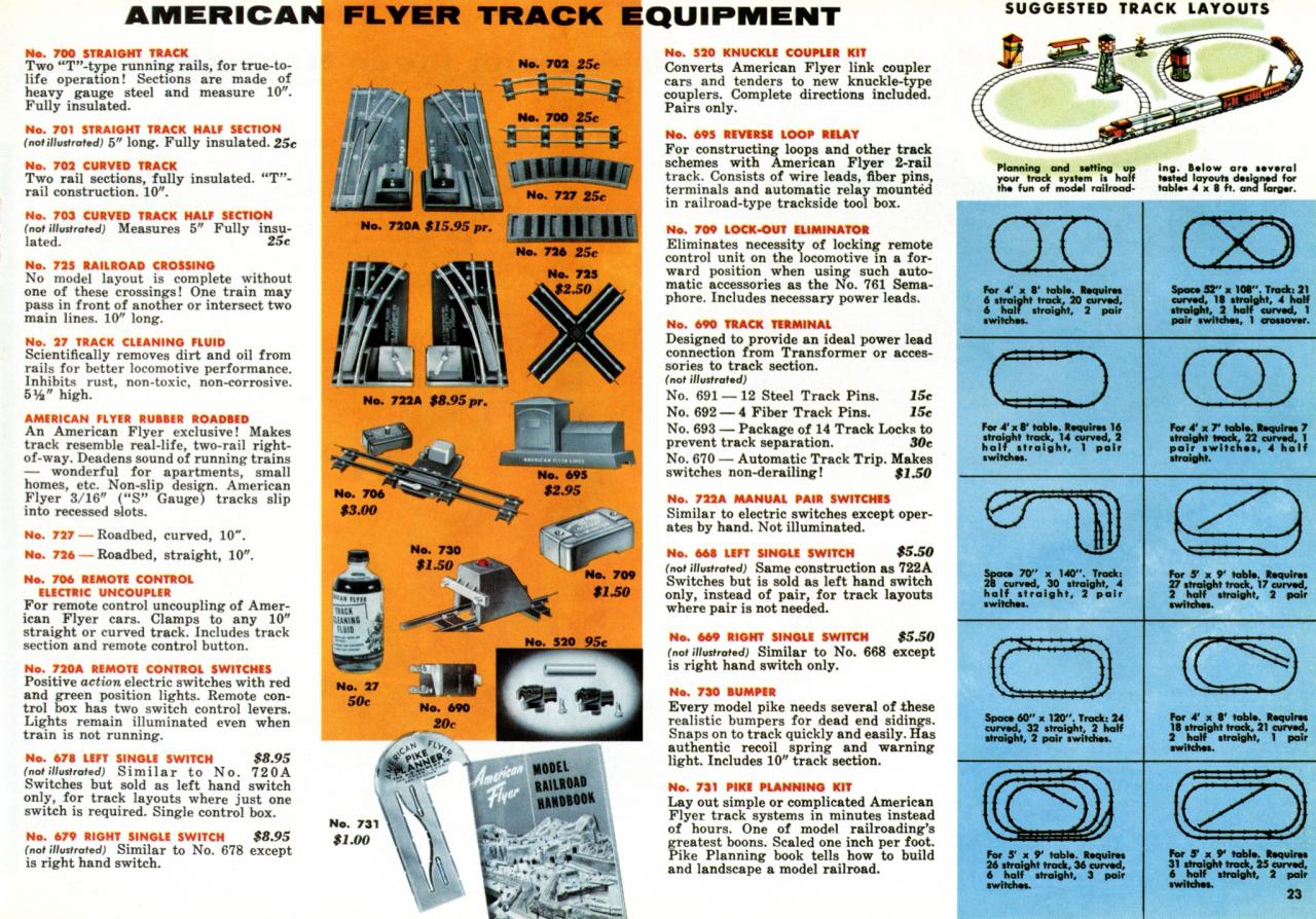 reverse loop relay a c gilbert catalog archive american flyer reverse loop