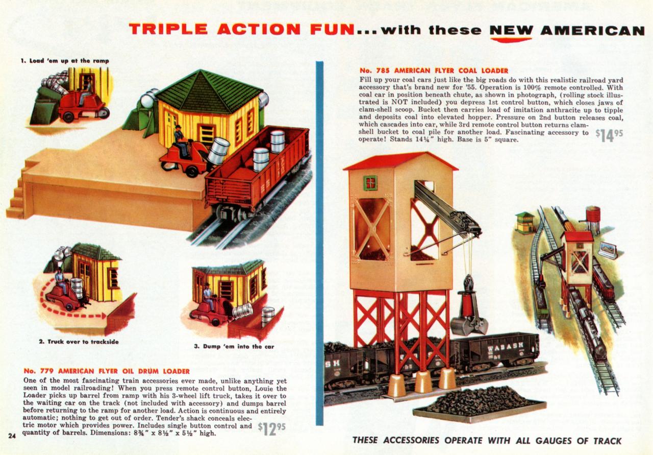 railroad trestle set a c gilbert catalog archive american flyer train trestles