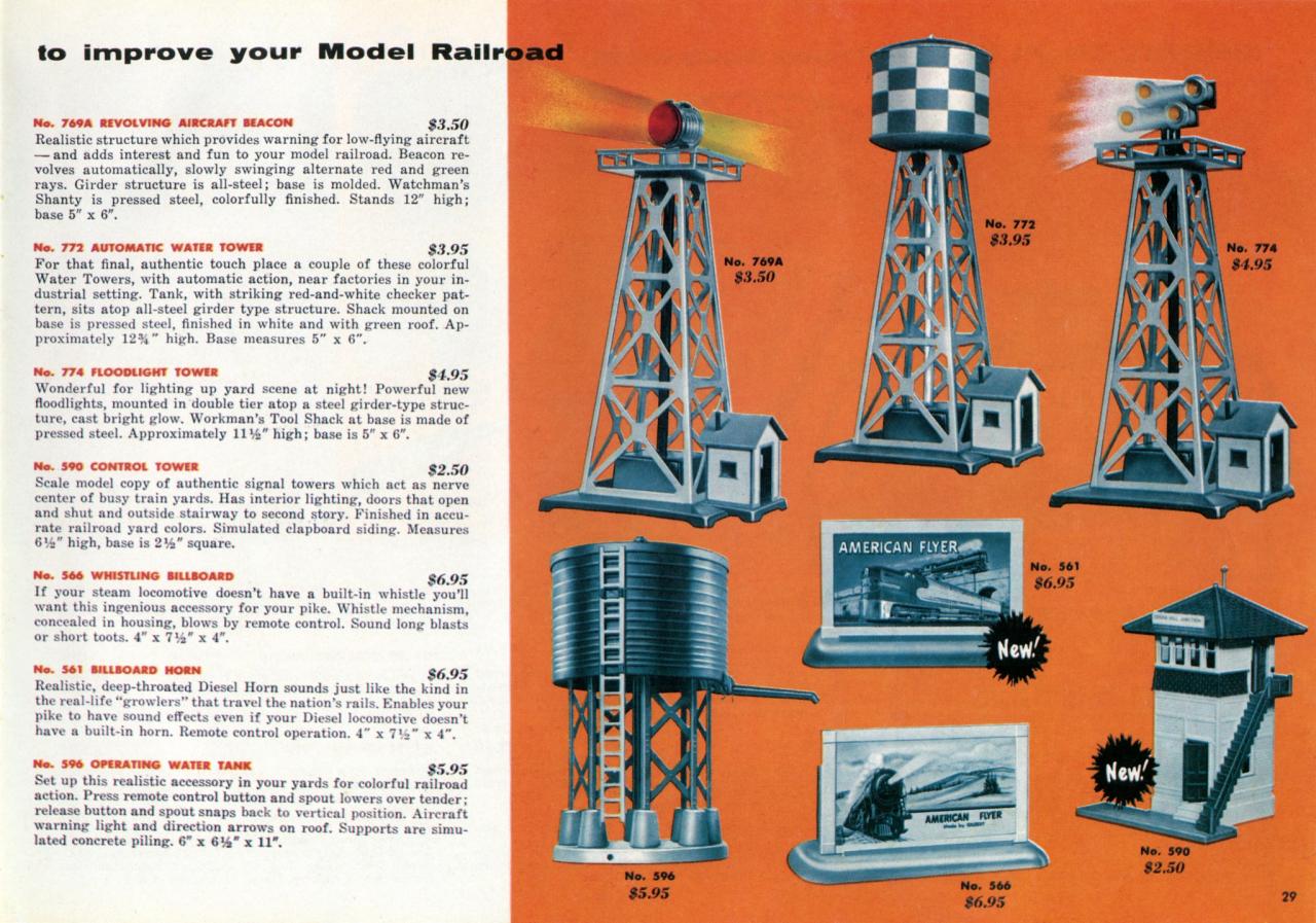 whistling billboard a c gilbert catalog archive