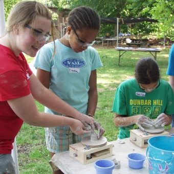 Micropottery: The Wheel