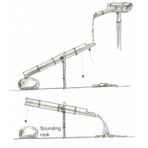 Materials and Techniques