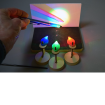 2020 Blended Lights