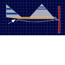 Aerodynamics: SIG AMA Cub 