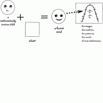 Math