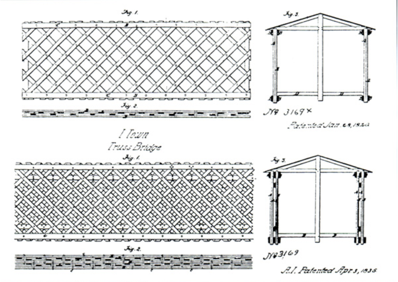 Architectural plan of Lattice Truss Bridge by Ithiel Town